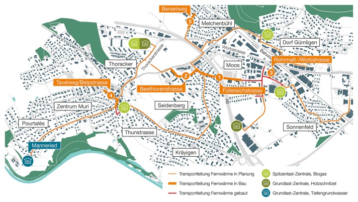 Fernwaerme Baustellen low